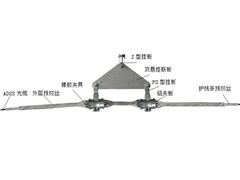 光纜廠家盤(pán)點(diǎn)ADSS電力光纜金具的運(yùn)用