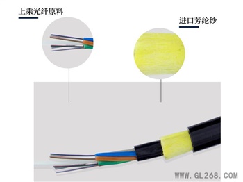 ADSS光纜，24芯ADSS電力光纜工廠報價