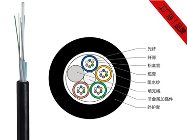 GYFTZY光纜價格，4-48芯GYFTZY非金屬阻燃光纜廠家供應