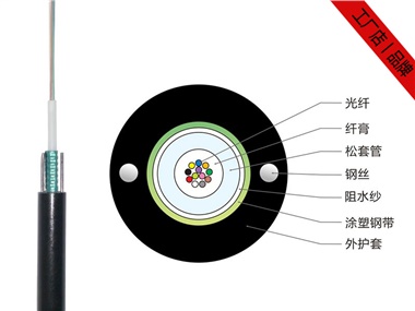 GYXTW光纜，GYXTW通信光纜廠家價格