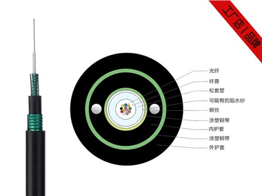 GYXTW53光纜價格，GYXTW53地埋/直埋光纜廠家直銷