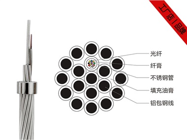 OPGW光纜價格，24芯OPGW光纜廠家報價