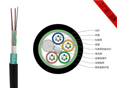 MGTS光纜價(jià)格，MGTS礦用阻燃光纜廠家供應(yīng)