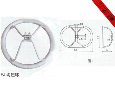 均壓環(huán)，等電位連接環(huán)導(dǎo)線金具