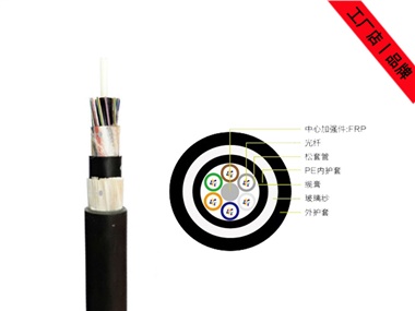 GYFTZY63光纜價(jià)格，非金屬加強(qiáng)型防鼠(阻燃)光纜