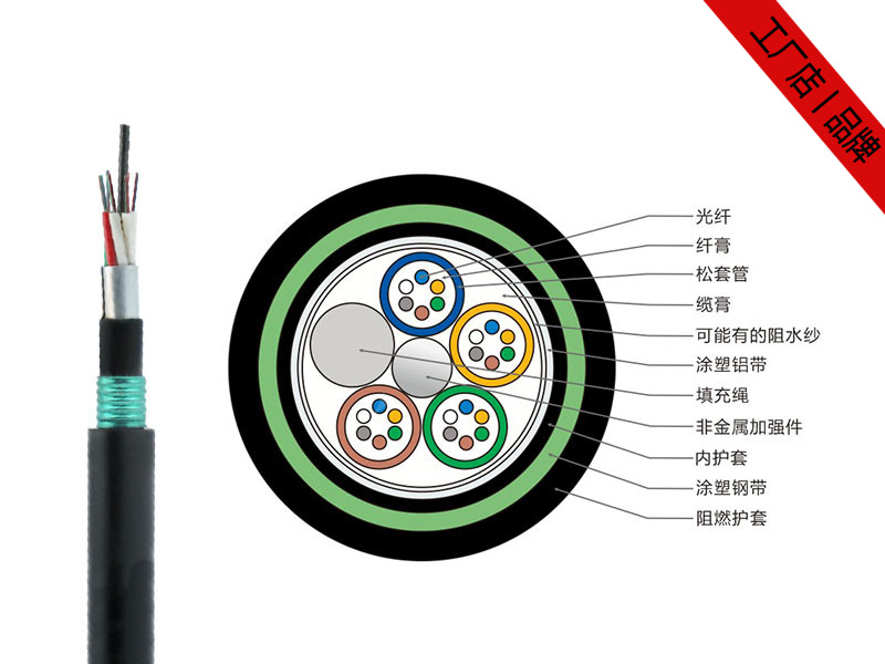 GYTZA53光纜價格，GYTZA53阻燃型地埋光纜廠家供應