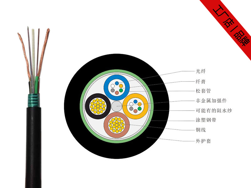 OPLC光纜，OPLC光電復合纜，OPLC電力光纜價格