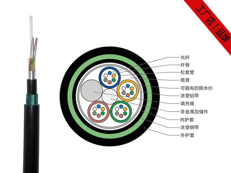 GYFTA53光纜，4-48芯GYFTA53非金屬地埋光纜廠家供應
