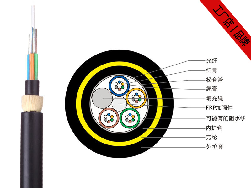 ADSS光纜，24芯ADSS電力光纜工廠報價