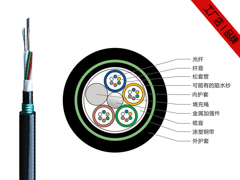 GYTY53光纜價格，4-48芯GYTY53直埋光纜廠家供應