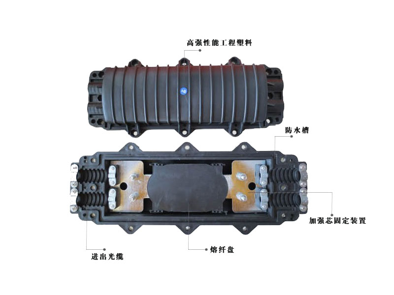 光纜接頭盒，立式/臥式接頭盒