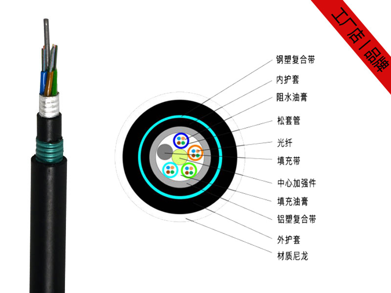 防鼠光纜，GYTA54/04防鼠光纜廠家供應(yīng)